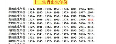 1969五行|1969年属什么生肖属于什么命 1969年属什么生肖配对最好婚姻